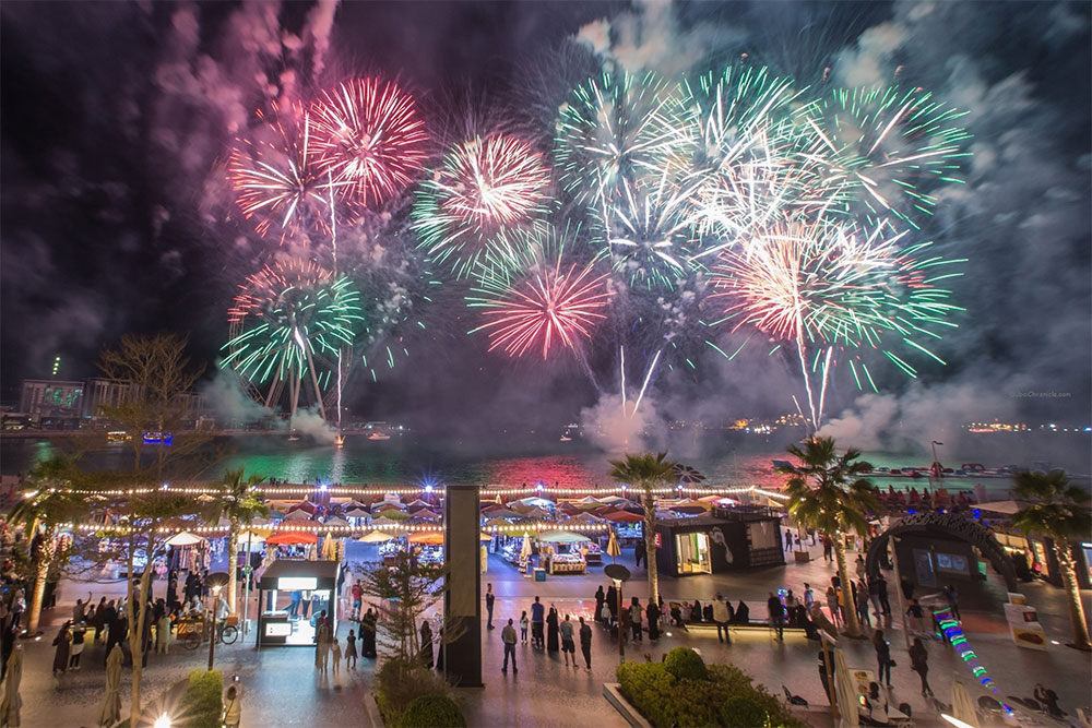 View of Seasonal Festivities and Celebrations in JBR